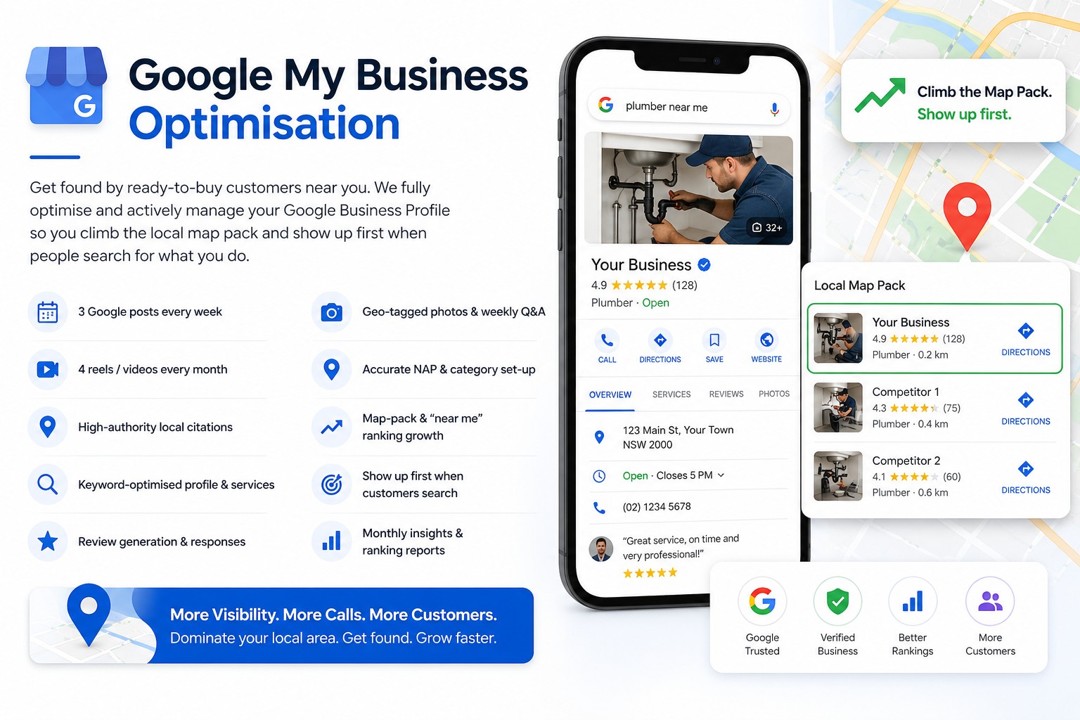 Monthly Local SEO and Google My Business Optimisation infographic for London businesses